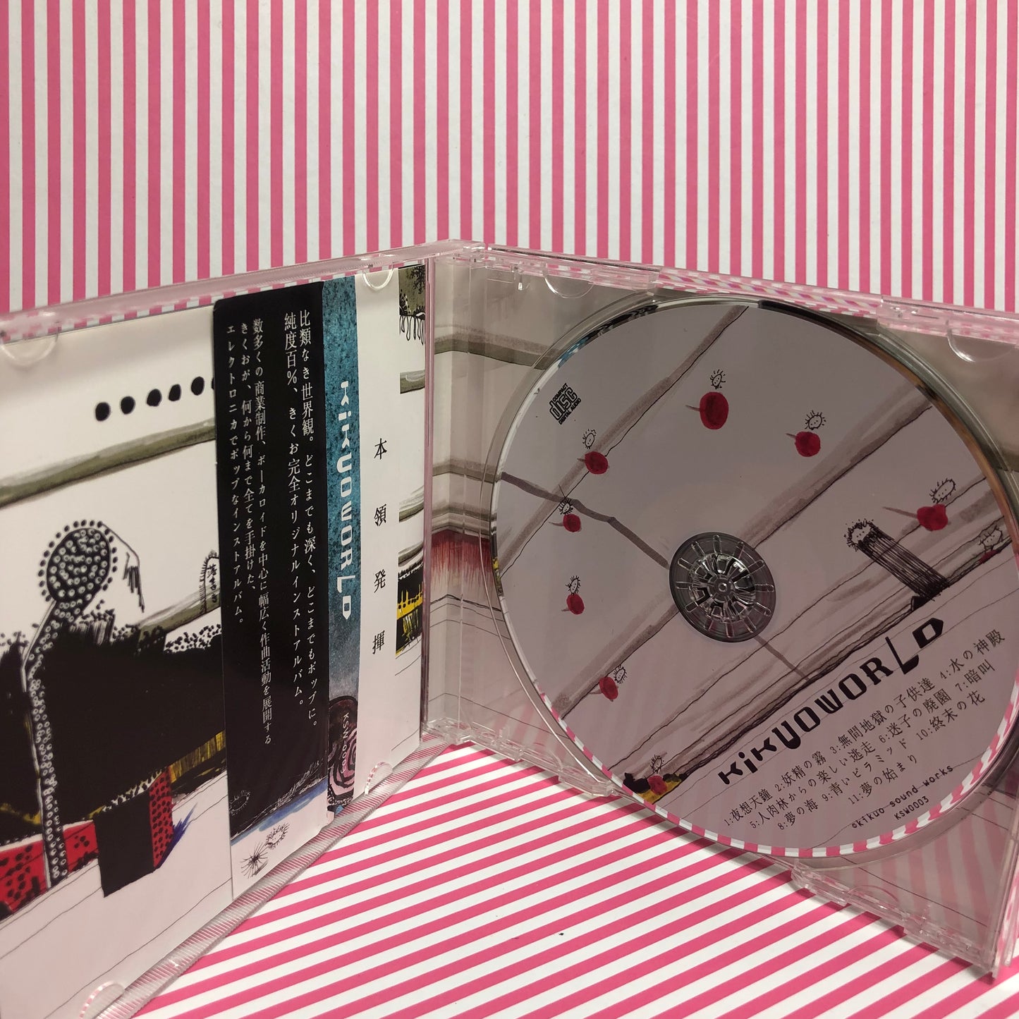 Kikuo - Kikuoworld 1